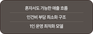 혼자서도 가능한 매출 흐름 / 인건비 부담 최소화 구조 / 1인 운영 최적화 모델
