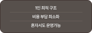 1인 최적 구조 / 비용 부담 최소화 / 혼자서도 운영가능